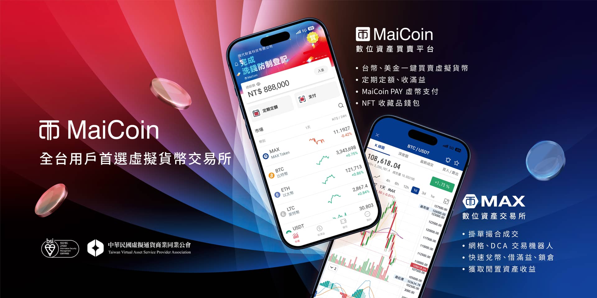 MaiCoin Blog - MaiCoin Group Blog